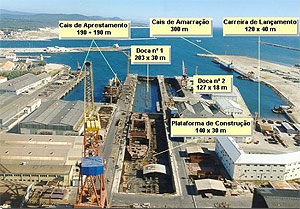 WEST LAND PORTUGAL ESTALEIROS NAVAIS DE VIANA DO CASTELO (ENVC SHIPYARD)