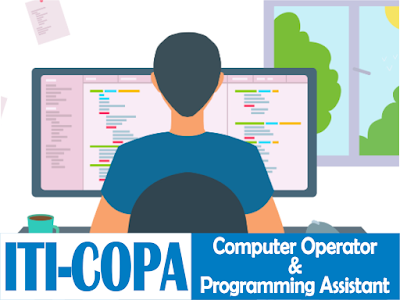 COPA MCQ in Hindi