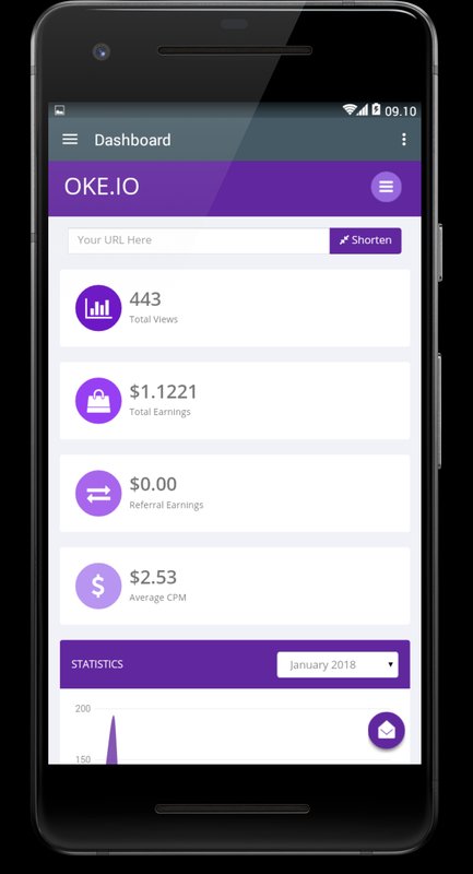 shorten urls and earn money shorten urls and earn money