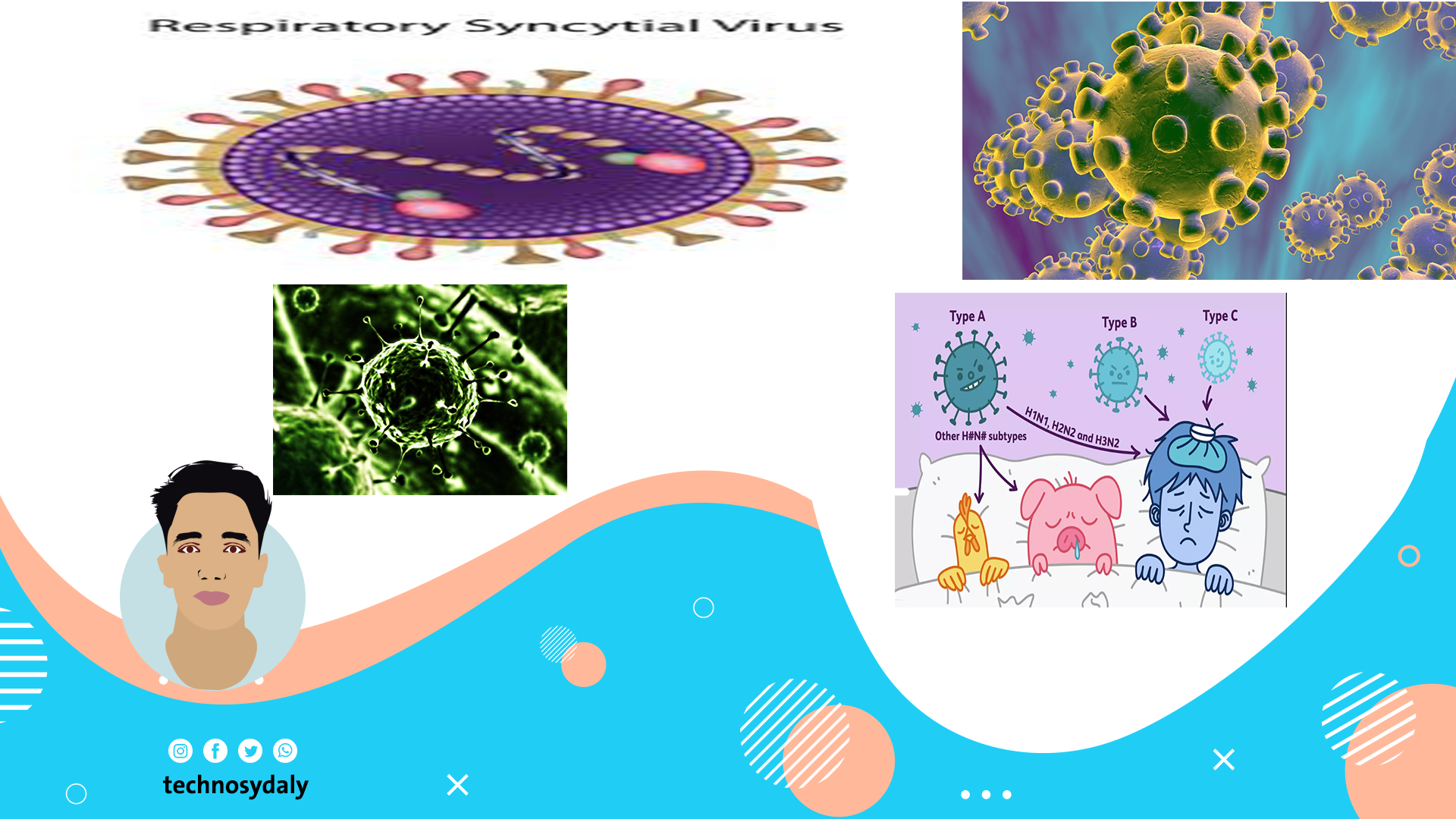 هذه صوره لبعض اشكال الفيروسات التي تصيب الجهاز التنفسي