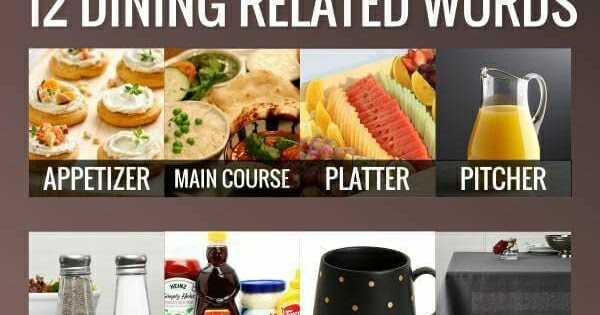 Dining Related Words - Tazza Updates