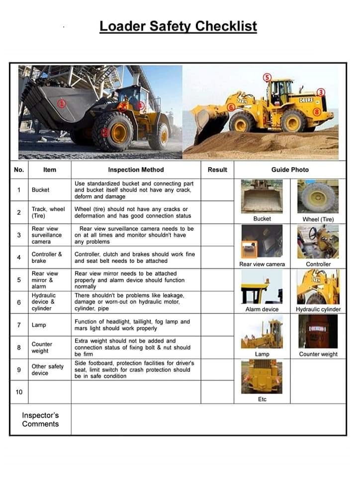 HSE Insider DUMP TRUCK, LOADER PICTORIAL CHECKLIST