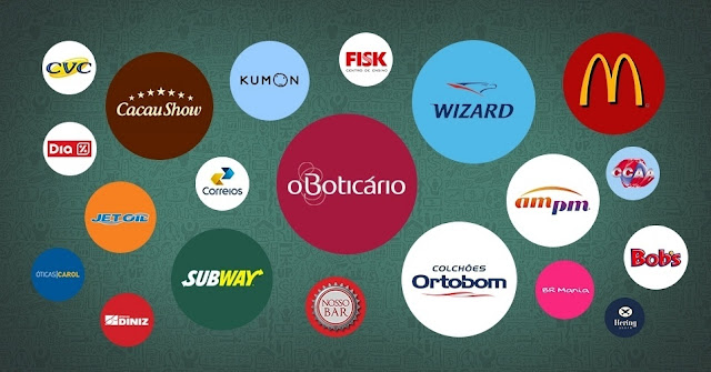 Franquias crescem cada vez mais no Brasil; por José Antonio Valois