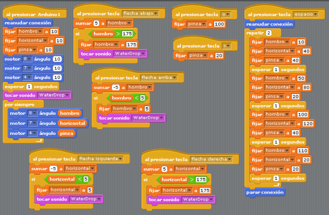NorbaSKY: alcanzando las estrellas: Programando Arduino con Scracth.