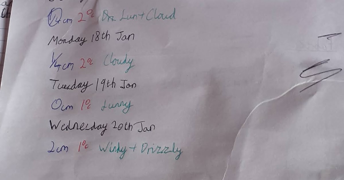 Geography Year 7 'Freewheeling' Challenge