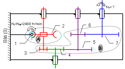 Exercice Corriges D Engrenages Construction Mecanique