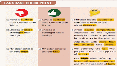 tamilvazhikkatral.blogspot.com