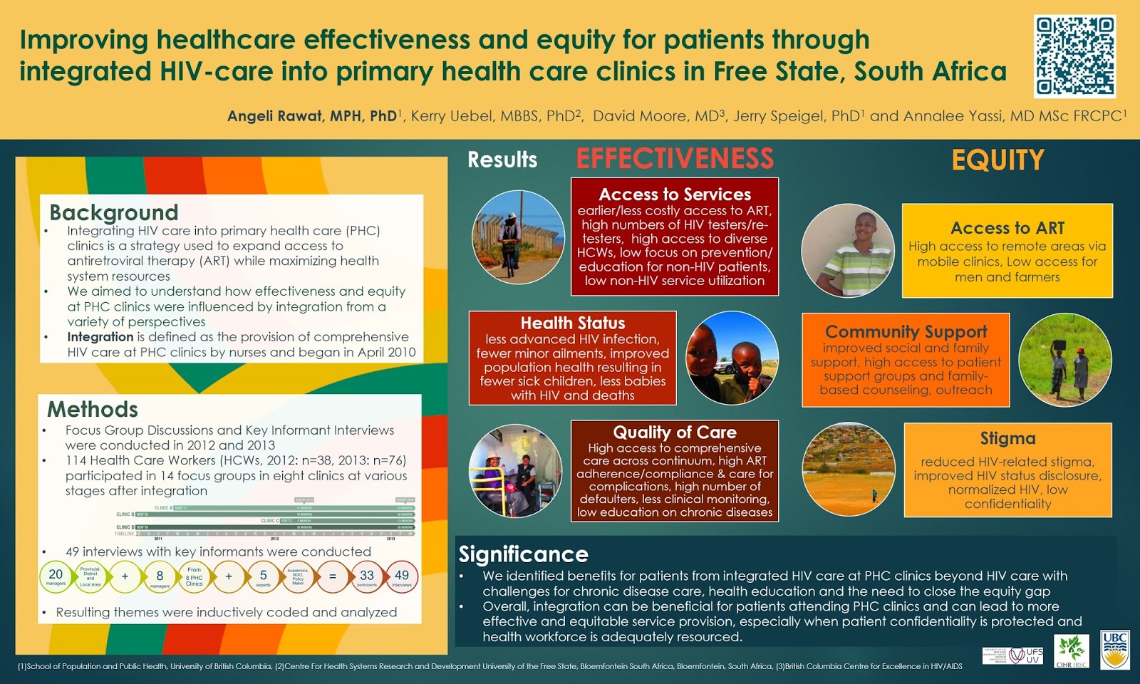 A Voyage Around Global Health: Posters, Publications and Presentations