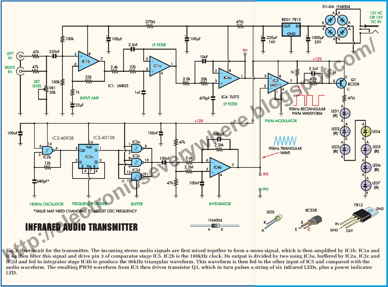 Circuit Diagram Of Transmitter And Receiver