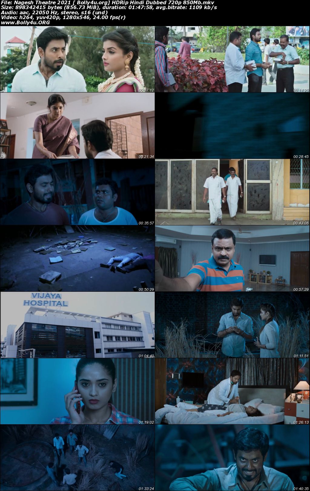 Nagesh Theatre 2021 HDRip 350MB Hindi Dubbed 480p Download