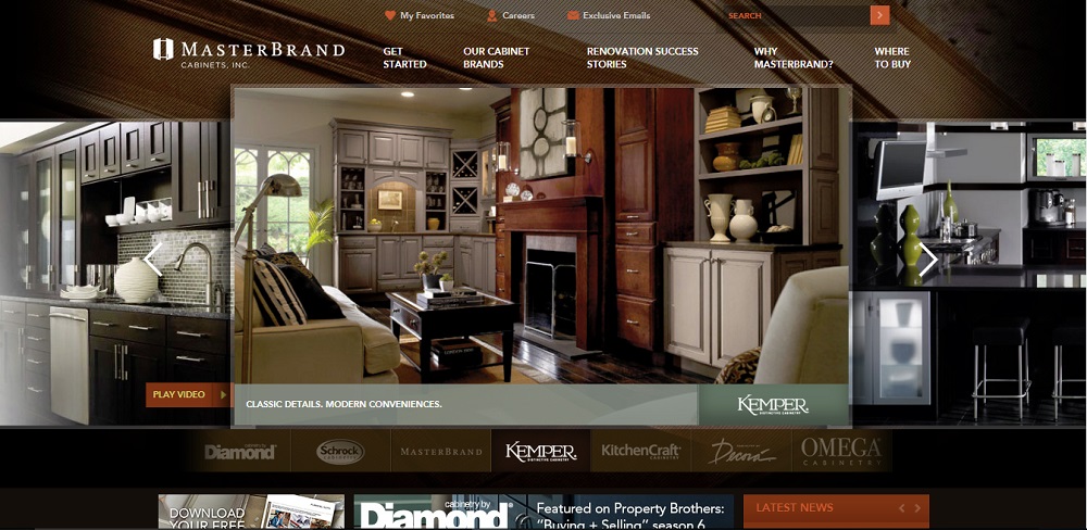 Top 10 Kitchen Cabinets Manufacturers And Makers In The Usa