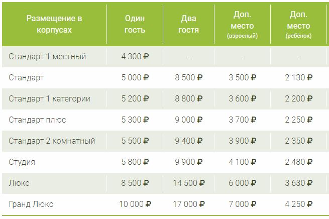 Маршрутка зеленая. Расписание автобусов кирово-чепецк филиппово. Автобус югорск югорск 2. Автобус 611 внуковский завод. Расписание автобусов кызыл.