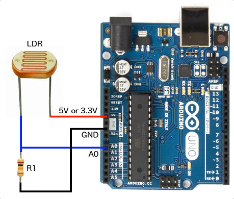 Light Intensity Measurement using Arduino and LDR
