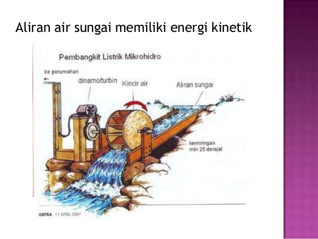 bab 1 mesin konversi energi 9 638