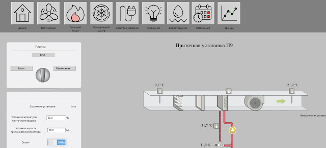 монтаж и пусконаладка монтажные и пусконаладочные работы
