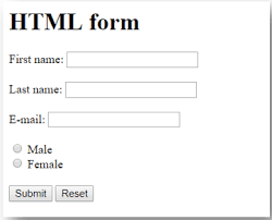 HTML Forms ~ W3Schools | Tutorialspoint | Ammu Tutorials | Online Web ...