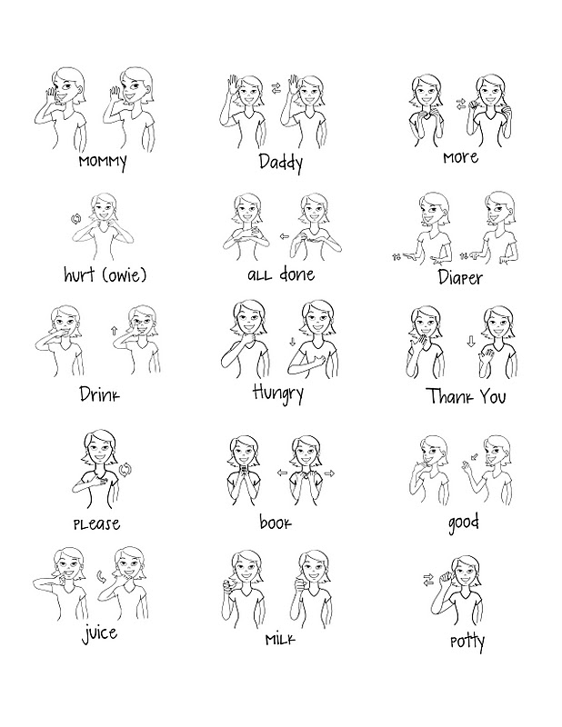 Infant Sign Language Printables This Guide Will Have You Ready To Start ...