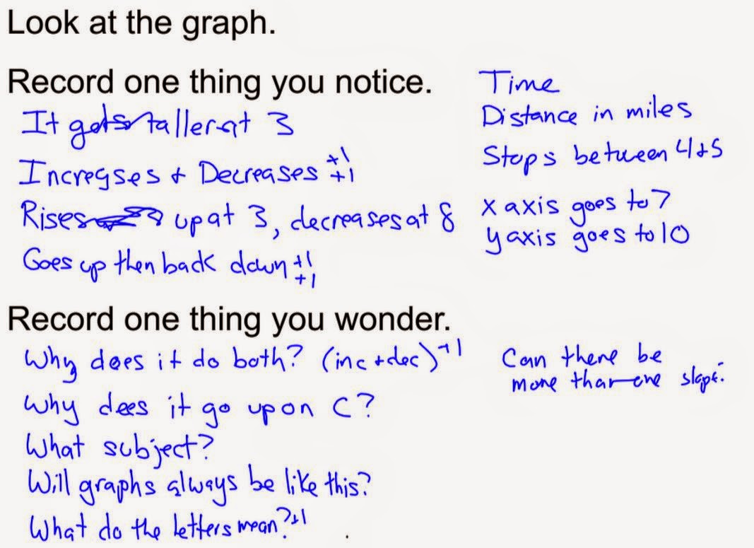 Ontario Math Links: December 2014