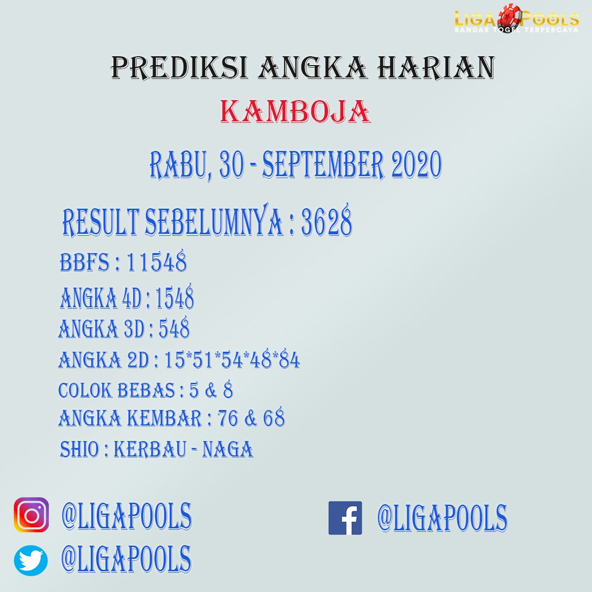 Bergabunglah Di Liga Pools Bandar Togel Terpercaya: Prediksi Angka