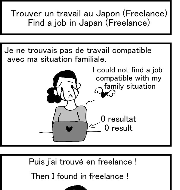 Jenna no Manga! ジェナの漫画！ ♥ Trouver un travail au Japon (Freelance).Finding a job in Japan