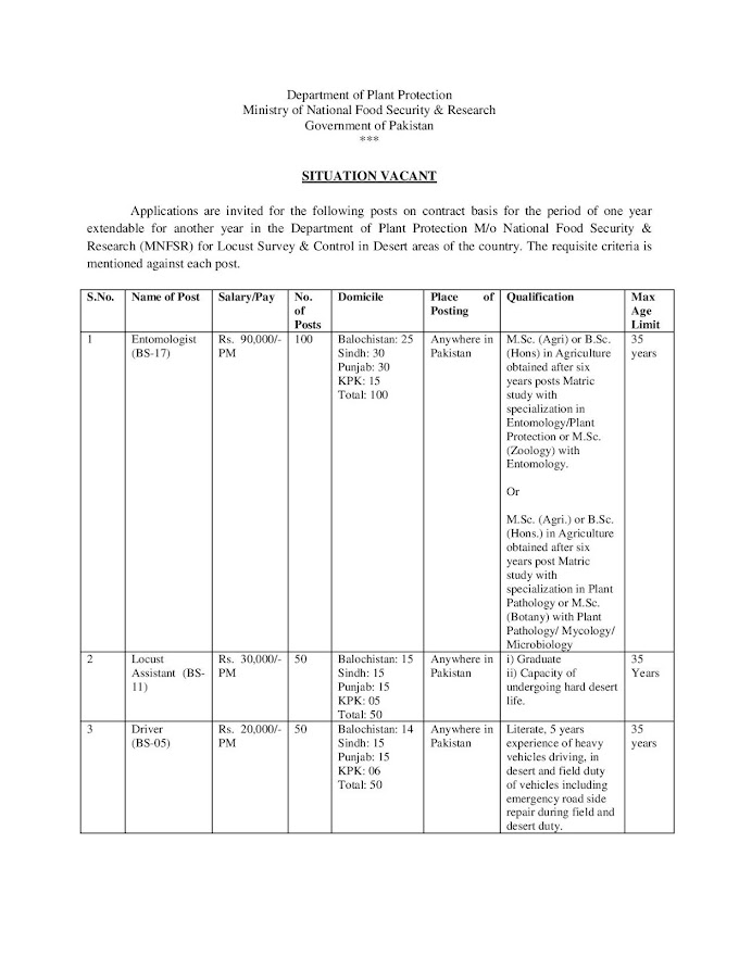 Ministry Of National Food And Research Jobs 2020 Apply Online Now 