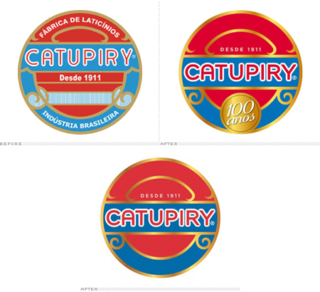 Mundo Das Marcas CATUPIRY