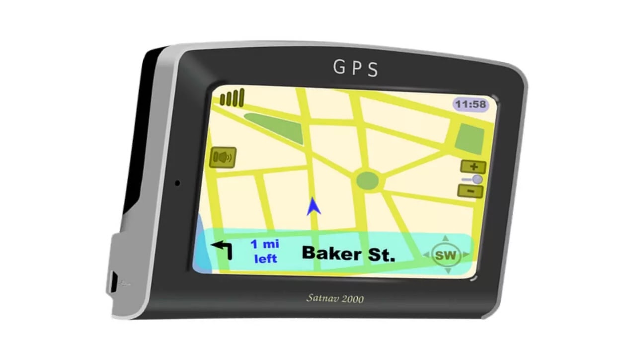 What is GPS and how does it work