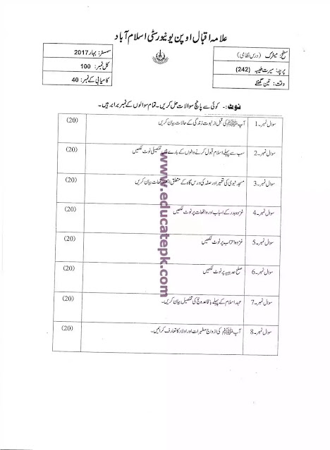 AIOU Past Paper Course Code 252 Matric Level