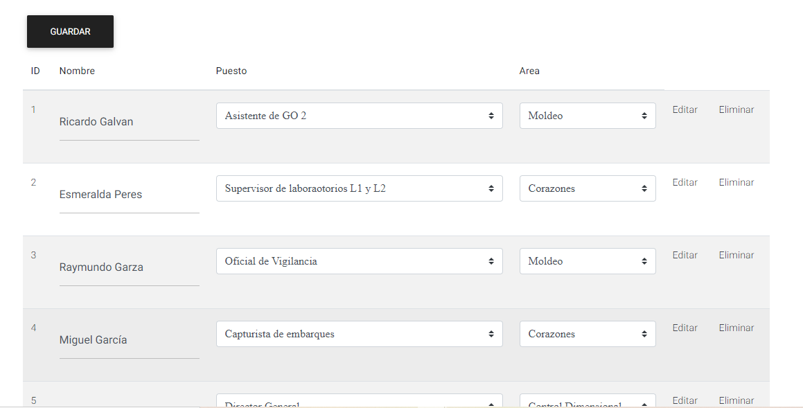 CRUD con Repeater usando Uso de DropDownList dentro de