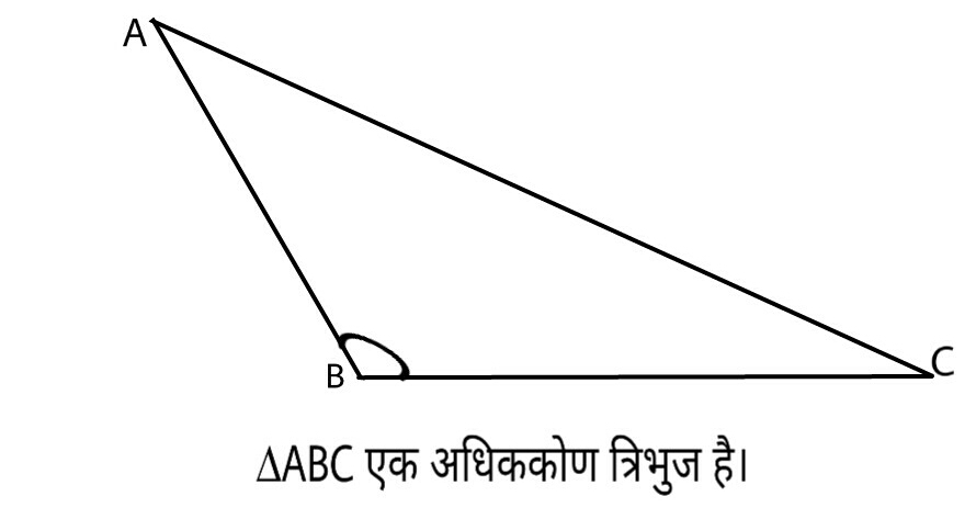 Vishambahu Tribhuj Kise Kahate Hain त्रिभुज की परिभाषा और प्रकार (Definition and types of Triangles) - CBSE
