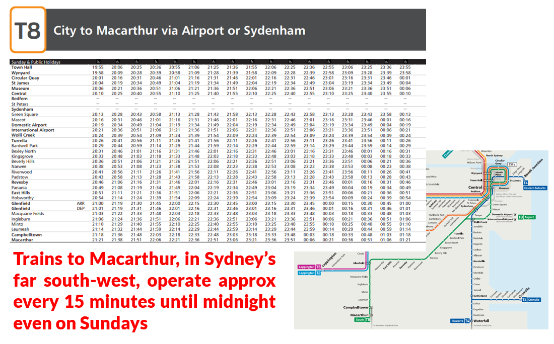 Melbourne on Transit Timetable Tuesday 88 The train line with the best evening service (and