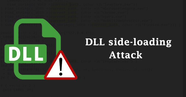 DLL side-loading Attack