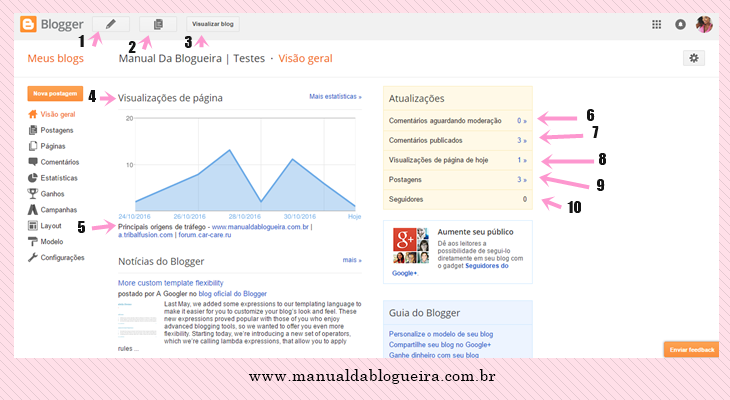 Guia do Blogger