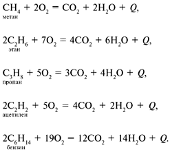 Составьте уравнение горения в кислороде. Уравнение реакции горения этана. Реакция горения этана формула. Горение пропана уравнение реакции. Уравнение реакции горения этена.
