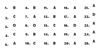 Soal Semester Kelas IX Diskusi - Ruangbelajarlc