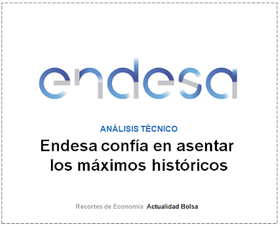  ENDESA, ANALISIS TECNICO Josep Codina en finanzas.com.  23 Noviembre 2019.