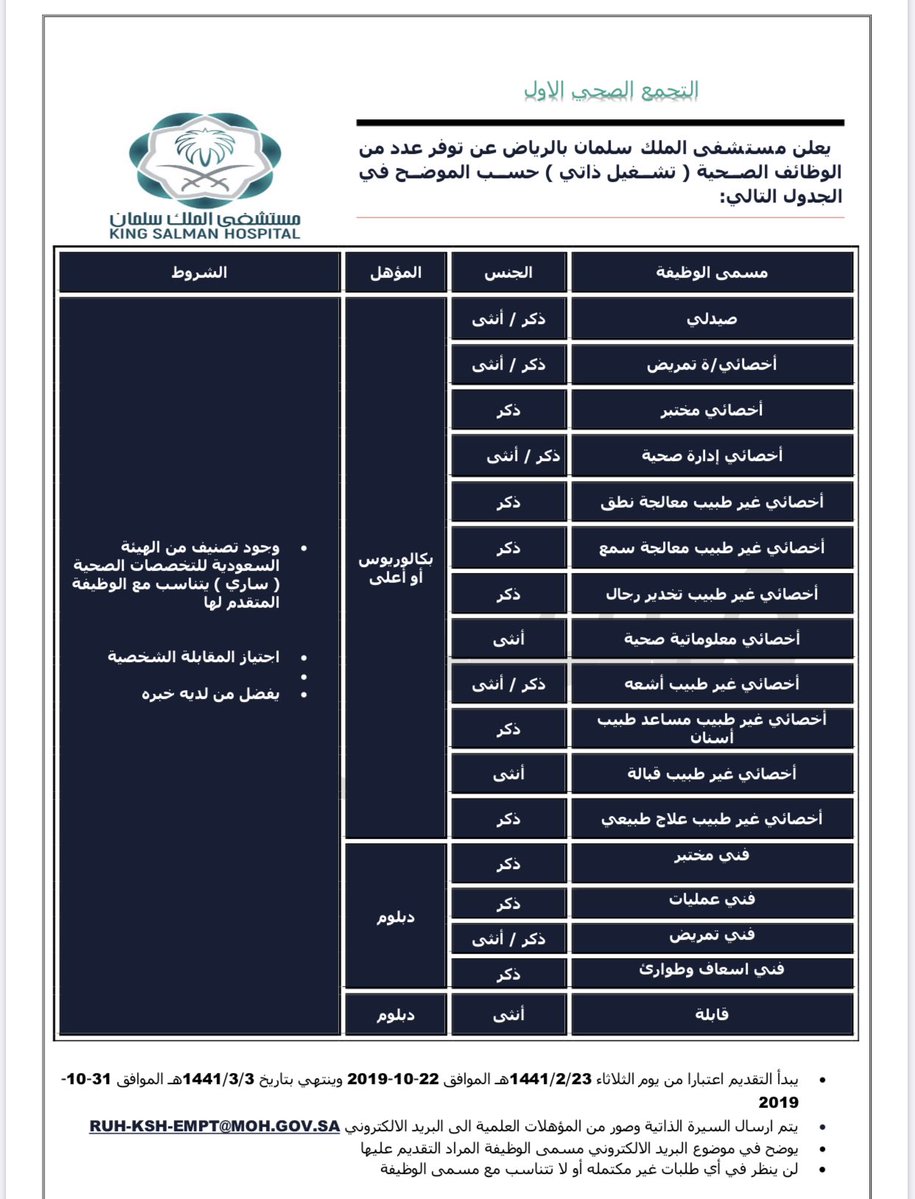 وظائف التشغيل الذاتي 1442