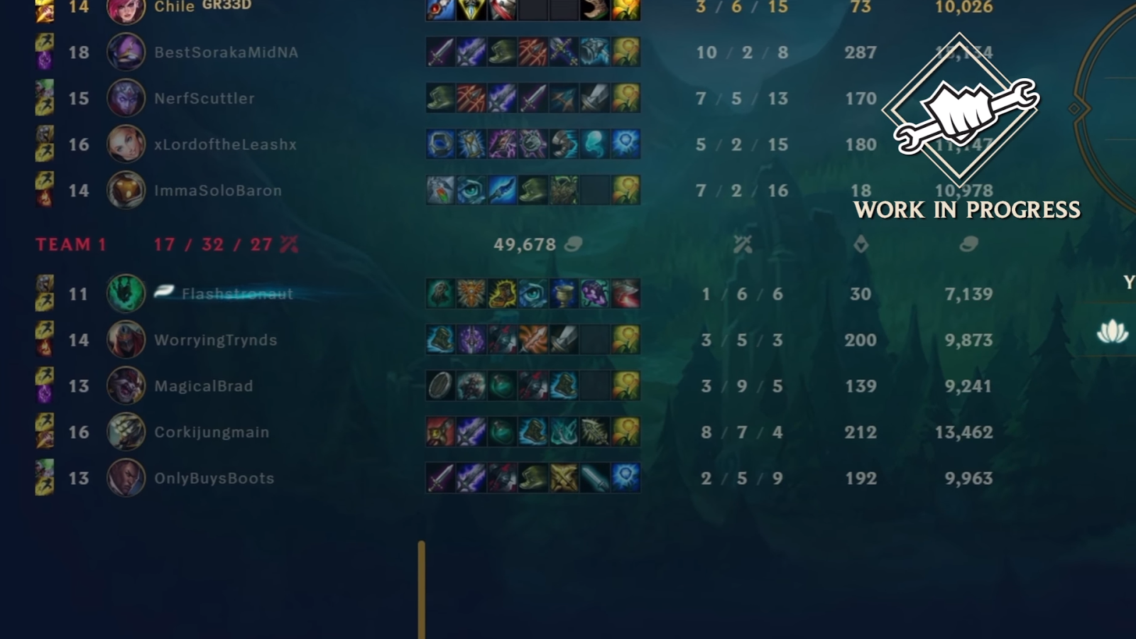 Surrender at 20: Red Post Collection: Riot Pls - Runes Reforged and ...