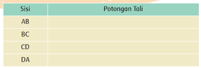 tabel potongan tali 3 www.simplenews.me