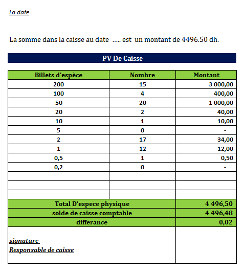 Faire un journal de caisse sur Excel (+ modèle) 