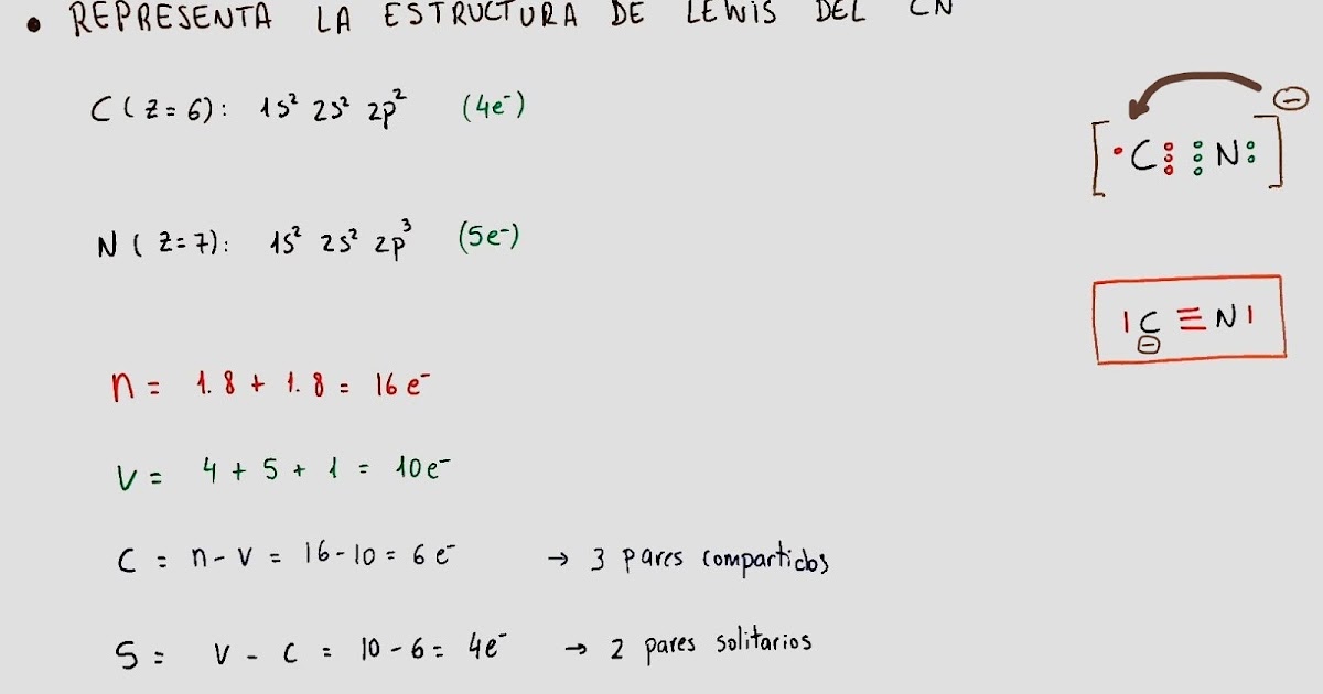 Física Química: Ejercicios resueltos de estructura Lewis iones