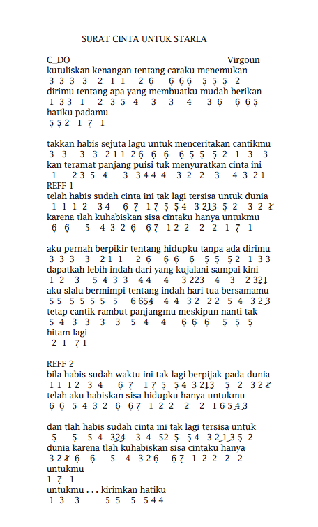 Not Angka Lagu Surat Cinta Untuk Starla By Virgoun Gak hanya ini saja masih banyak not not angka lainnya klik not pianika untuk melihat semuanya!!! not angka lagu surat cinta untuk starla