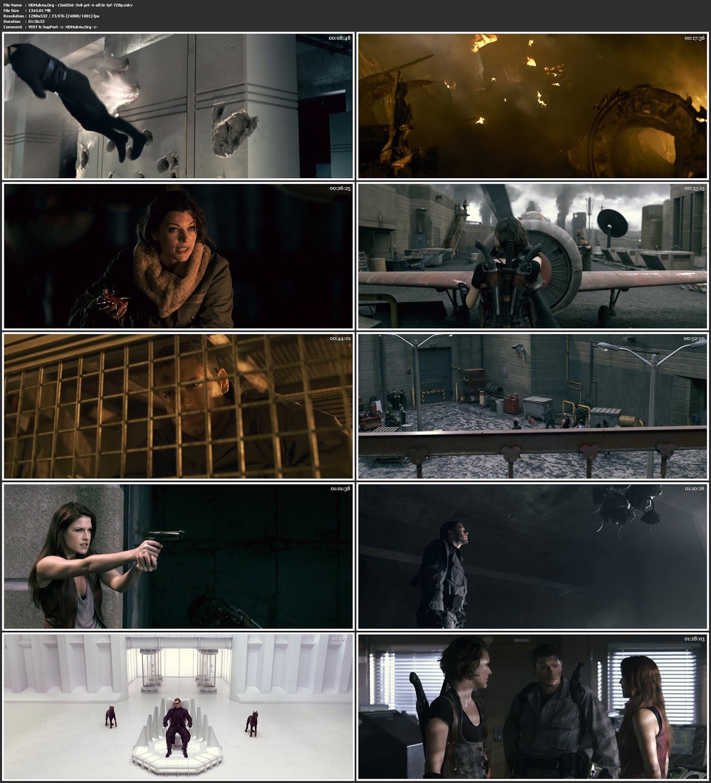 Resident Evil Afterlife 2010 Hindi Dual Audio 720p BluRay 1.1Gb Download