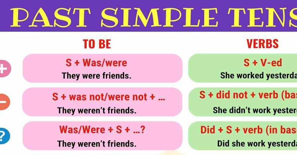 ENGLISH IS FUN MATERI KELAS 8 KD 3.10 DAN 4.10 SIMPLE