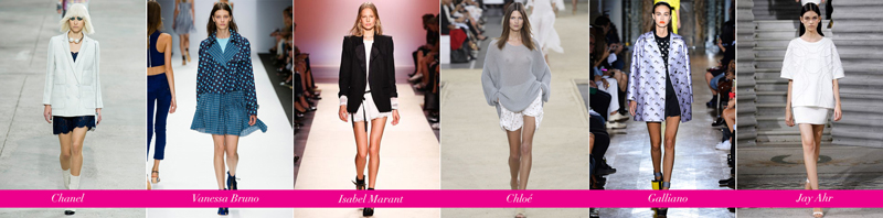 How To Dress For Your Bodyshape