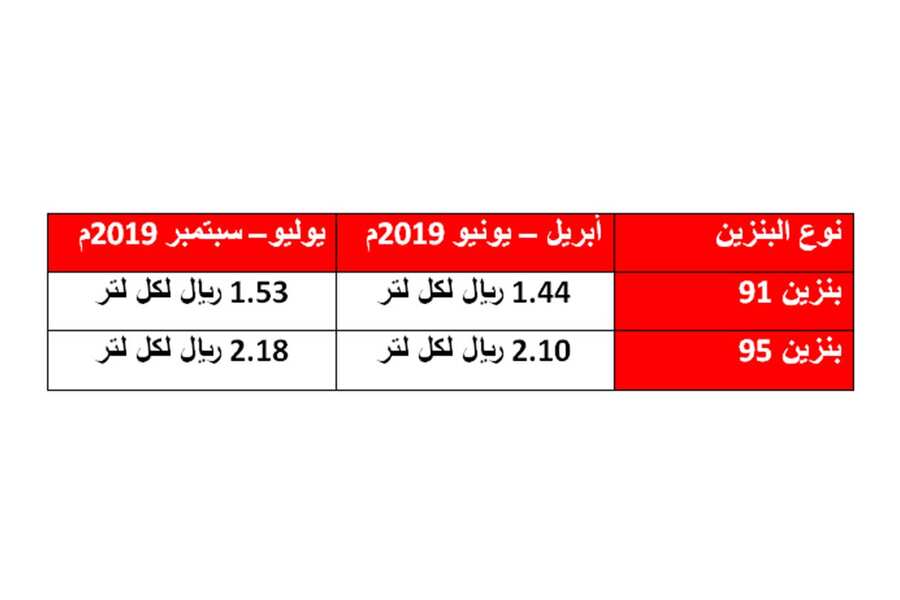 لتر بنزين 91
