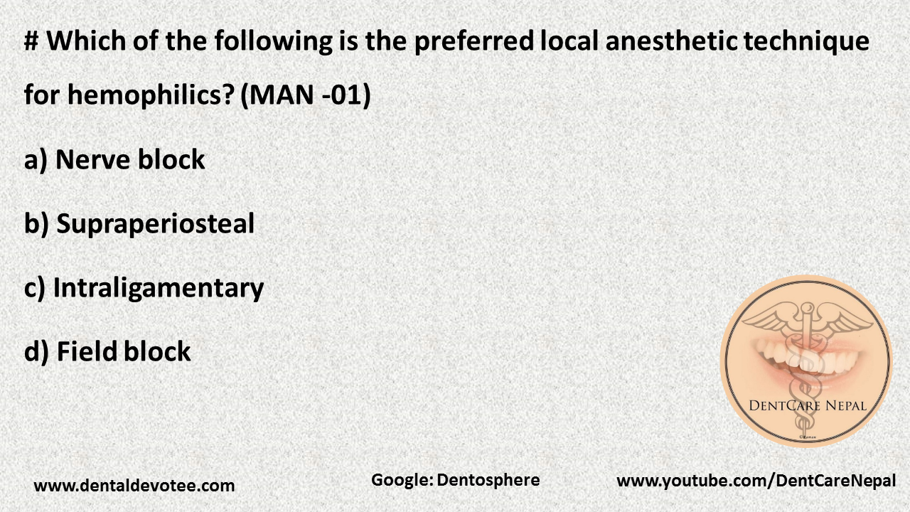 Dentosphere World of Dentistry Which of the following is the