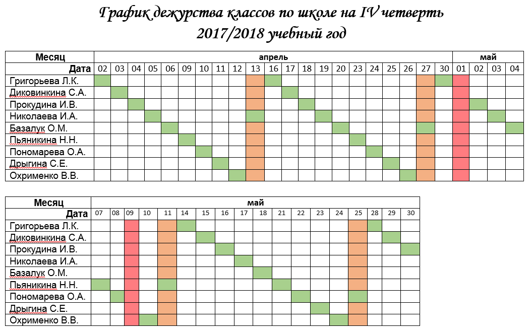 График дежурств январь 2025 Картинки ГРАФИК ДЕЖУРСТВА 1 3