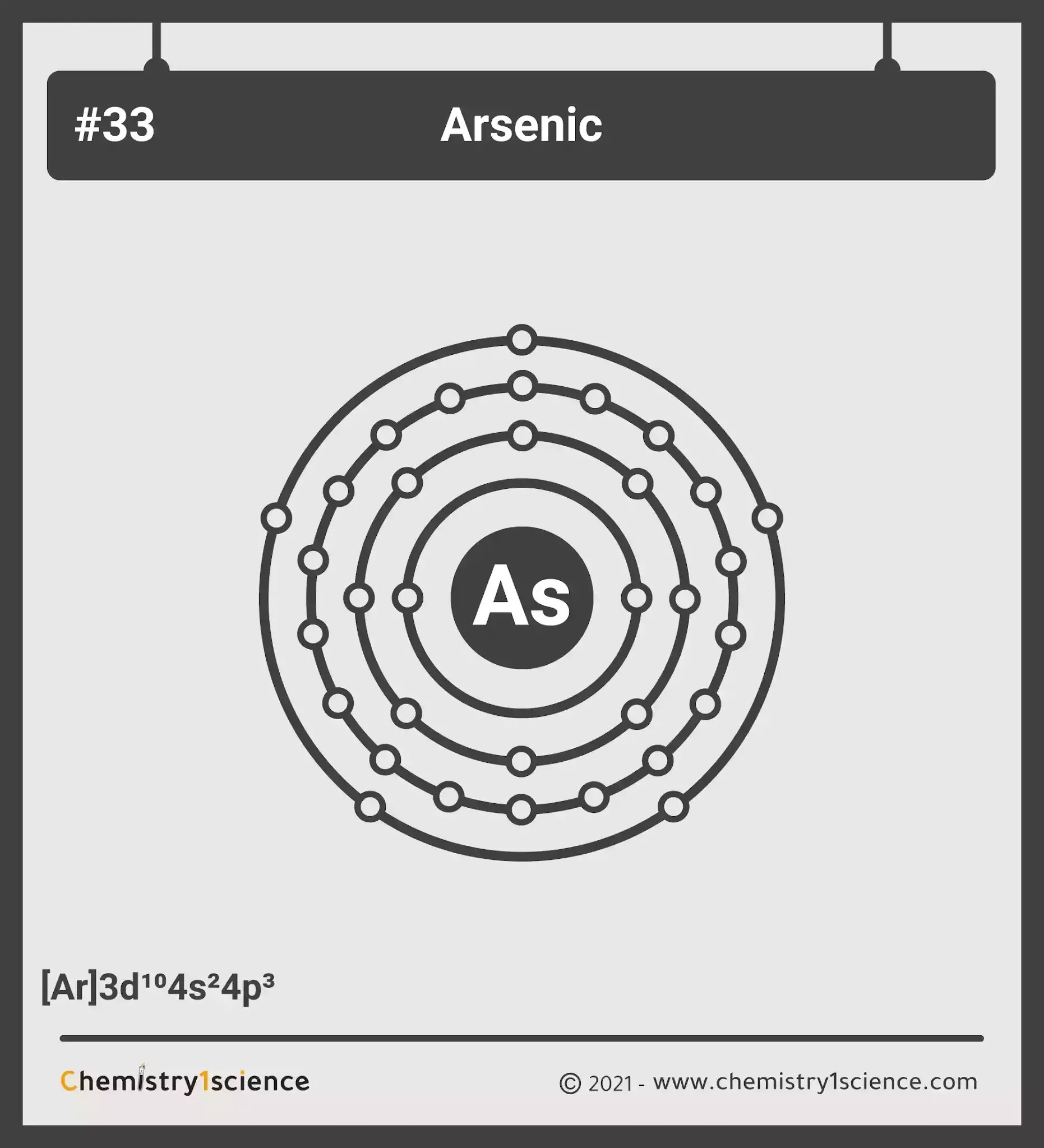 Arsenic Electron configuration Symbol Atomic Number