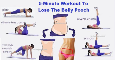 Best Abs Workout For Flat Tummy